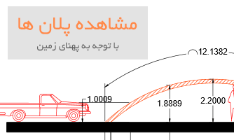 پلان ها